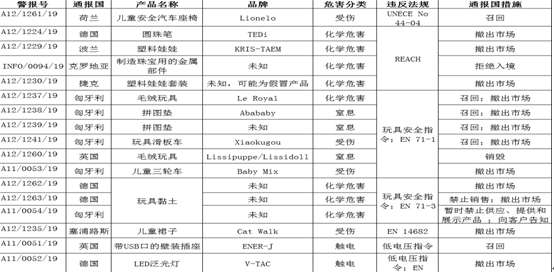 2feba74594885af627b13cff2fca7476_20190819069330